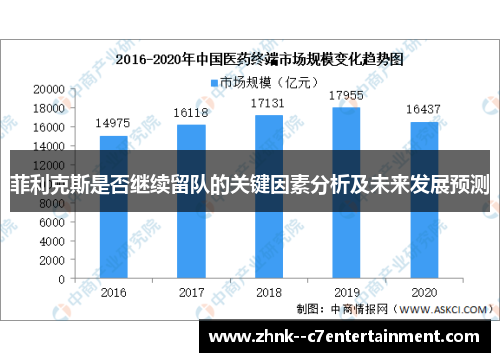 菲利克斯是否继续留队的关键因素分析及未来发展预测 菲利克斯是否继续留队的关键因素分析及未来发展预测