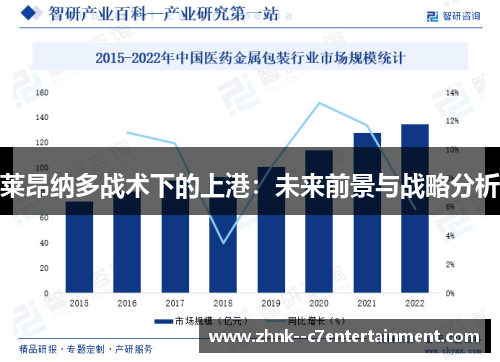 莱昂纳多战术下的上港：未来前景与战略分析