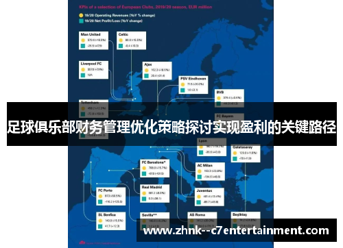 足球俱乐部财务管理优化策略探讨实现盈利的关键路径