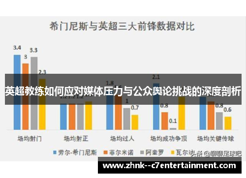 英超教练如何应对媒体压力与公众舆论挑战的深度剖析 英超教练如何应对媒体压力与公众舆论挑战的深度剖析
