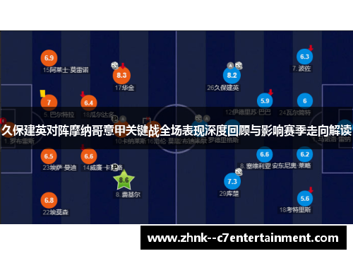 久保建英对阵摩纳哥意甲关键战全场表现深度回顾与影响赛季走向解读 久保建英对阵摩纳哥意甲关键战全场表现深度回顾与影响赛季走向解读
