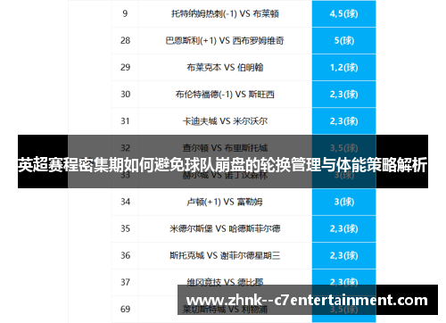 英超赛程密集期如何避免球队崩盘的轮换管理与体能策略解析