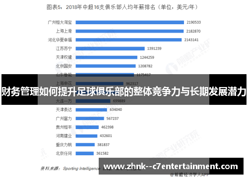 财务管理如何提升足球俱乐部的整体竞争力与长期发展潜力