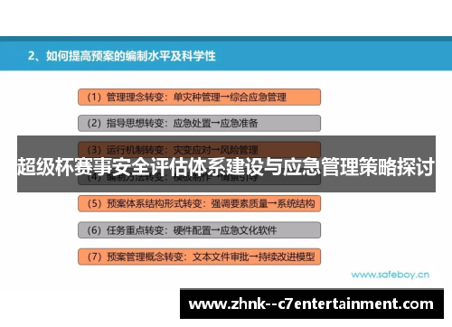 超级杯赛事安全评估体系建设与应急管理策略探讨