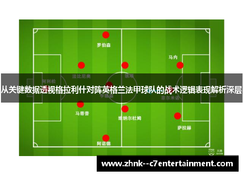 从关键数据透视格拉利什对阵英格兰法甲球队的战术逻辑表现解析深层