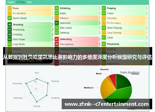 从数据到胜负哈里凯恩比赛影响力的多维度深度分析模型研究与评估